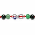 Infinity-Evil-Eye-Prosperity-Rakhi-Band-02