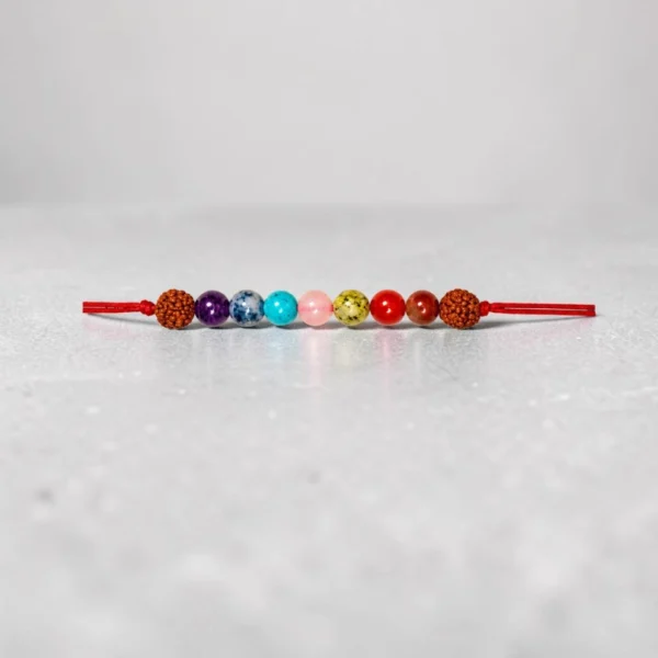 Seven-Chakra-rakhi-01